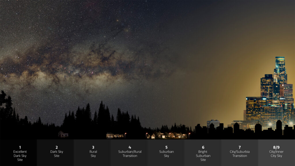 I beat light pollution with this smart telescope — everything I saw in the night sky from a city center