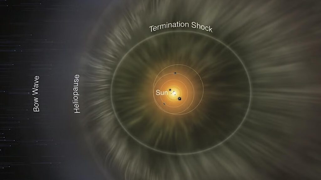 Interstellar Dust Experiment (IDEX) On IMAP Will Collect Stardust