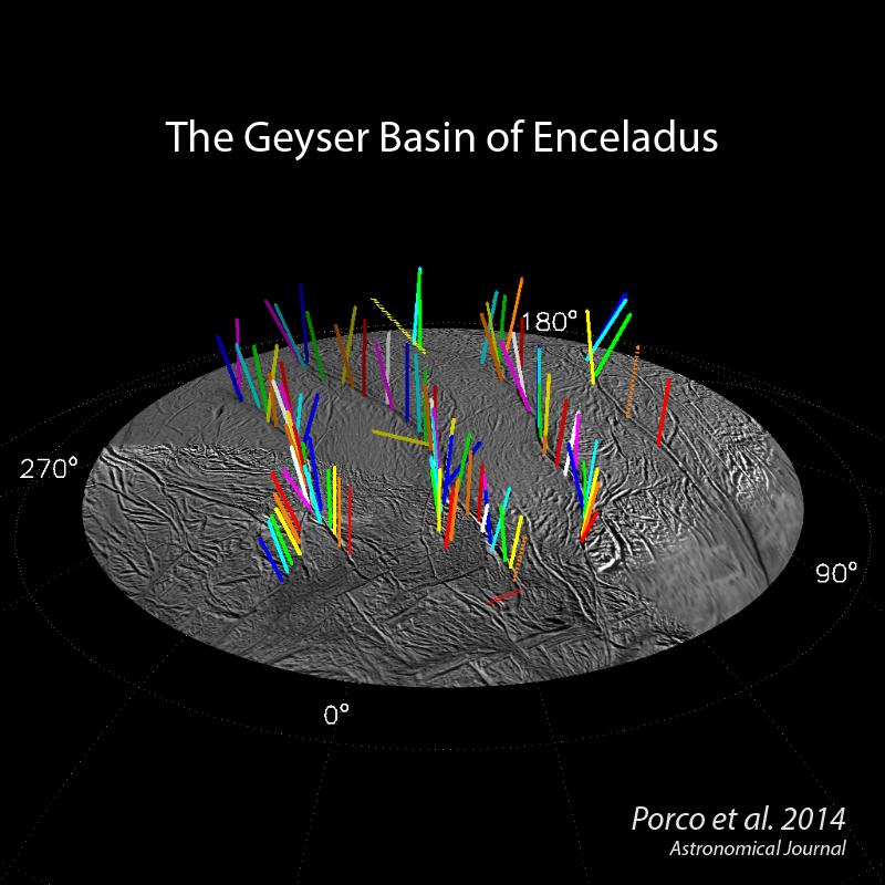 Is there life on Saturn's moon Enceladus? New study complicates the search