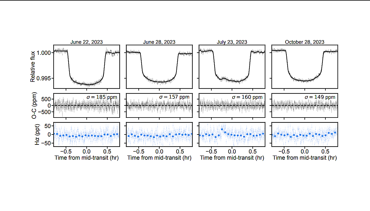 JWST-TST DREAMS: NIRSpec/PRISM Transmission Spectroscopy of the Habitable Zone Planet TRAPPIST-1 e