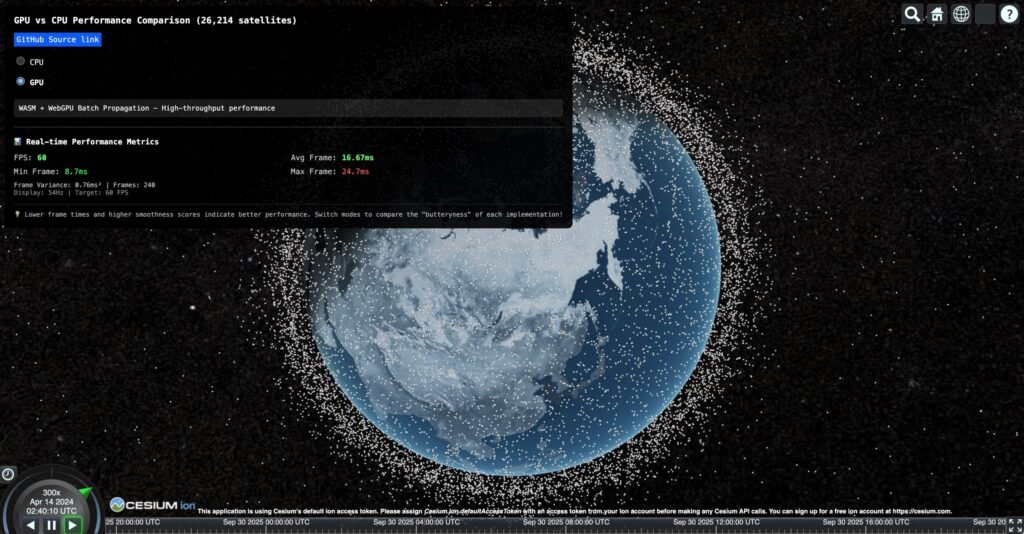 Kayhan Space releases free software to speed up satellite visualization