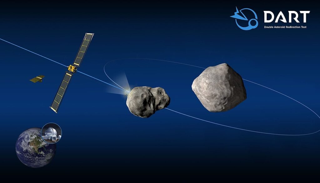One Wrong Hit Could Send an Asteroid on a Collision Course with Earth