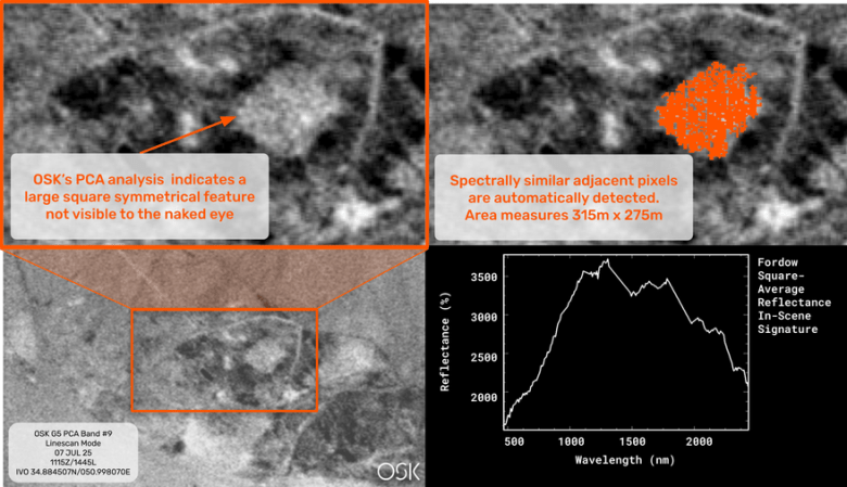 Orbital Sidekick hyperspectral imagery sheds light on damage caused to Iranian nuclear facility