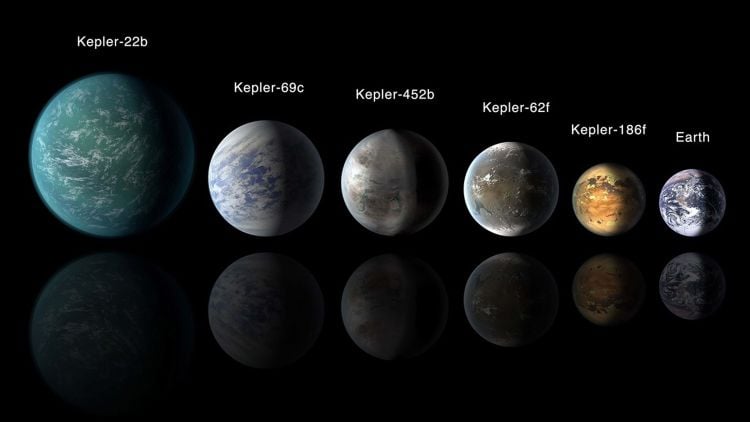 Photochemistry and Climate Modeling of Earth-like Exoplanets