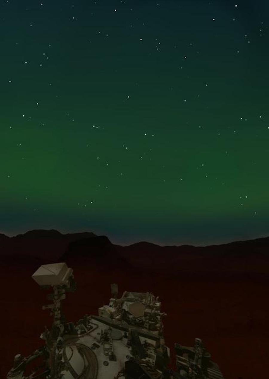 Predicting the Green Glow of Aurora on Mars