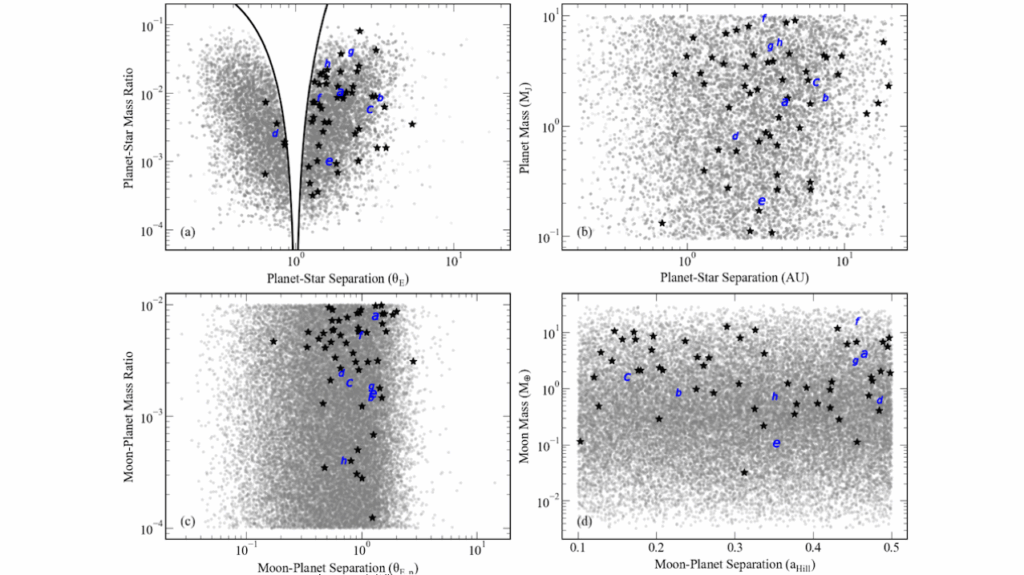Predictions of the Nancy Grace Roman Space Telescope Galactic Exoplanet Survey. III. Detectability of Giant Exomoons of Wide Separation Giant Planets