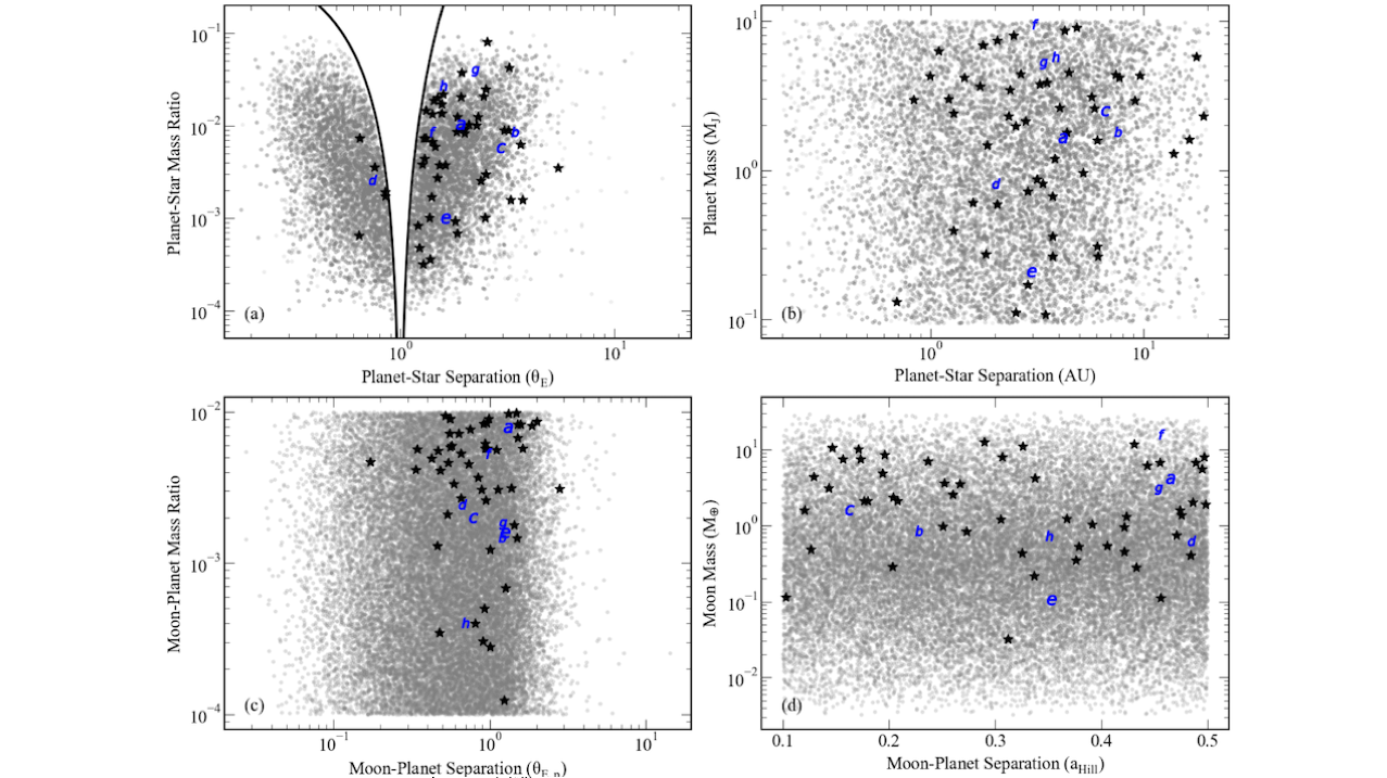 Predictions of the Nancy Grace Roman Space Telescope Galactic Exoplanet Survey. III. Detectability of Giant Exomoons of Wide Separation Giant Planets