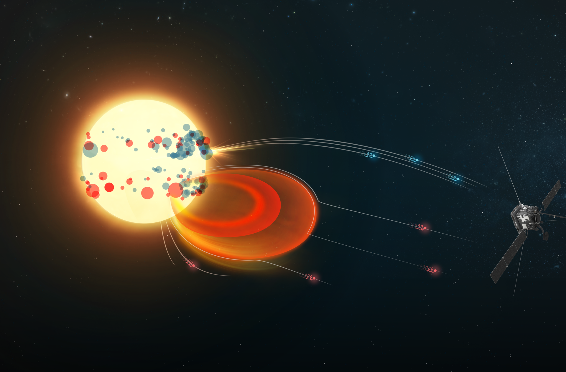 Solar Orbiter Unveils New Insights into Solar Energetic Electrons