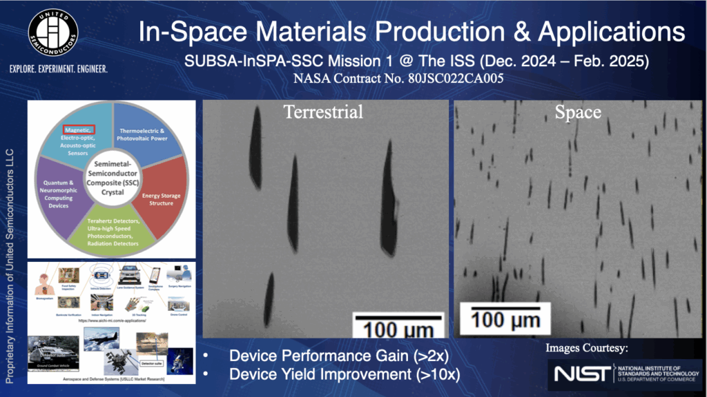 Space Forge and United Semiconductors to collaborate on space-based semiconductor manufacturing