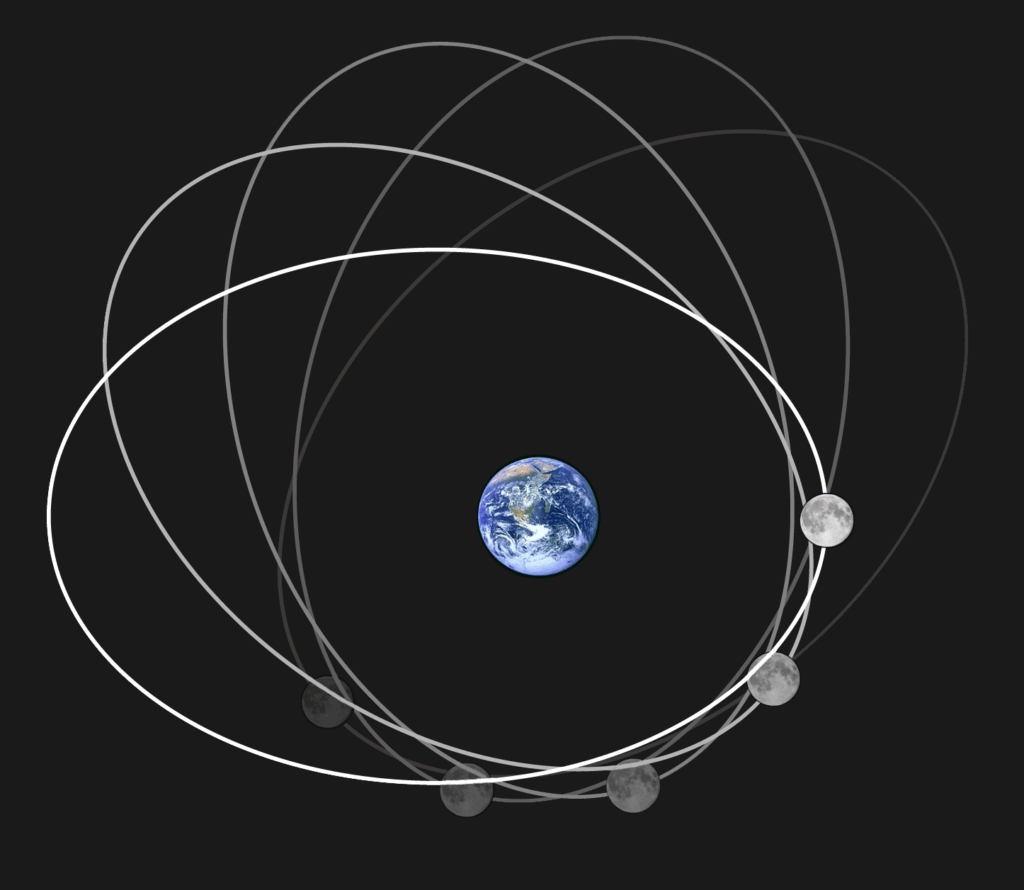 The moon is getting slightly farther away from the Earth each year — a physicist explains why
