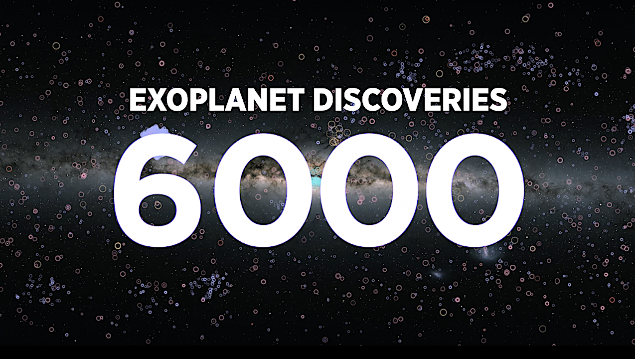 The NASA Exoplanet Archive Hits 6,000 Planets