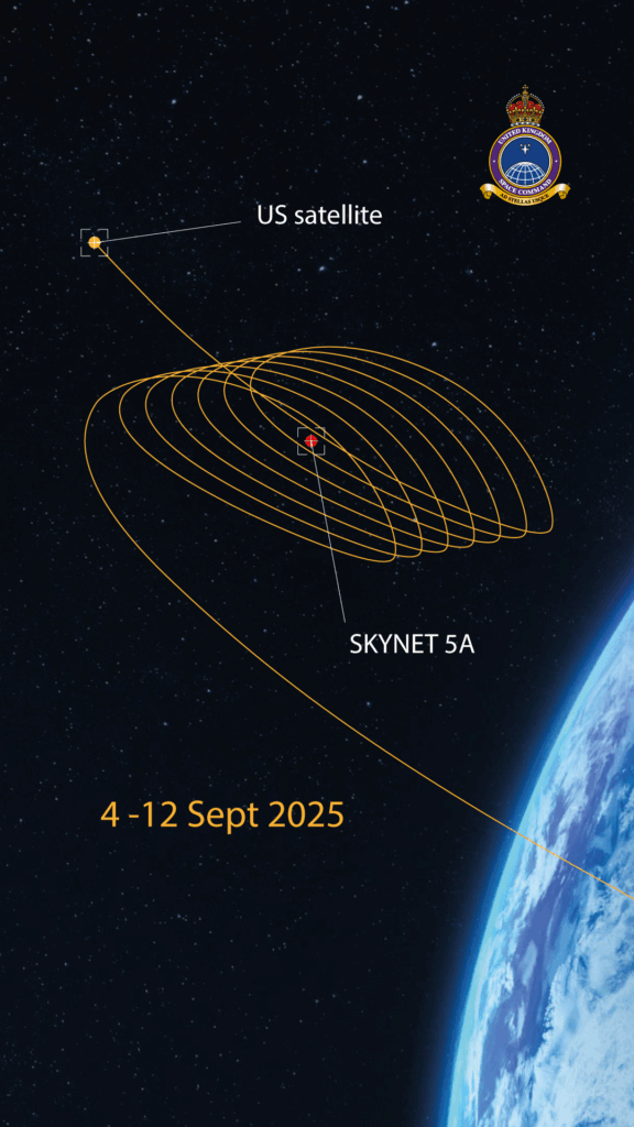 The US military just moved a satellite to inspect a UK spacecraft 22,000 miles above Earth