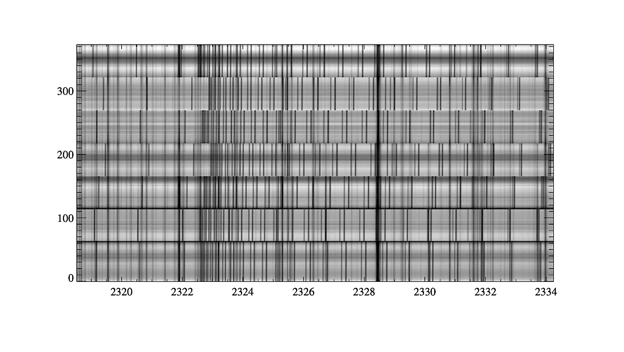 TSD: An Inverse Problem Approach For Recovering The Exoplanetary Atmosphere Transmission Spectrum From High-resolution Spectroscopy