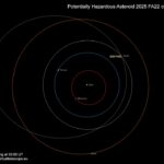 Watch an asteroid the size of the Washington Monument zoom past Earth live on Sept. 18 (video)