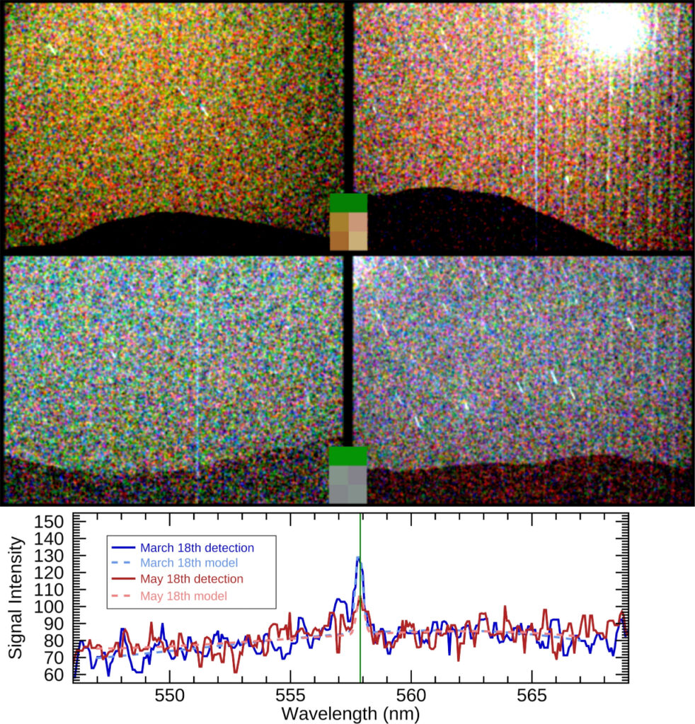 We can finally predict when Mars' skies will glow green with auroras, scientists say