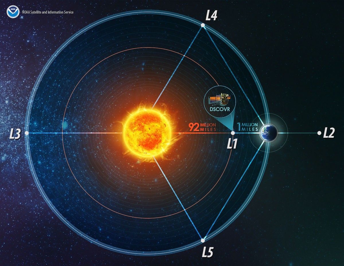 'We must replace this capability now': New NOAA satellite to replace aging space weather sentinels launches Sept. 23