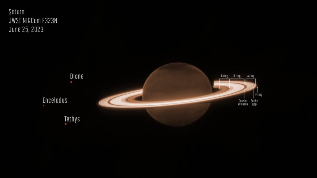 Webb Reveals Fascinating Features in Saturn's Atmosphere