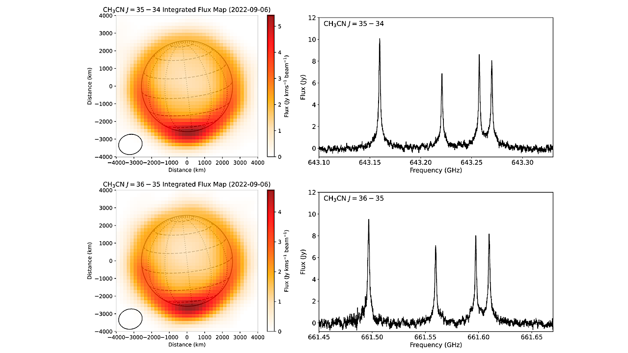 Zonal Winds In Titan’s Middle Atmosphere From A Stellar Occultation Observed With Keck Adaptive Optics