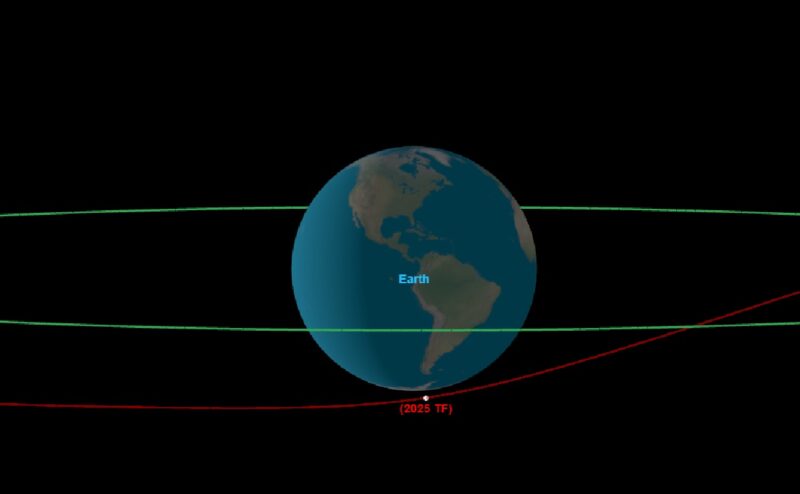 2 asteroids safely buzzed by Earth this past week