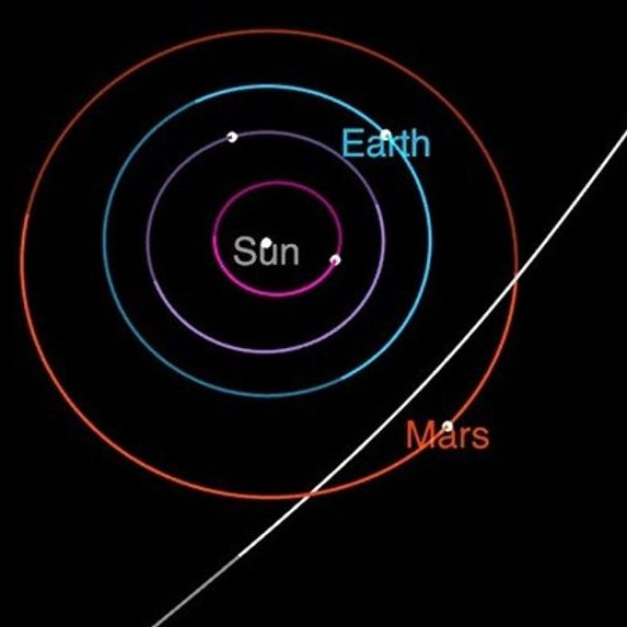 3I/ATLAS comet estimated size growing, new data shows