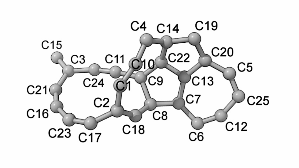 An Ab Initio Metadynamics Study Reveals Multiple Mechanisms of Reactivity by a Primal Carbon Cluster Toward Hydrogen and Ammonia in Space