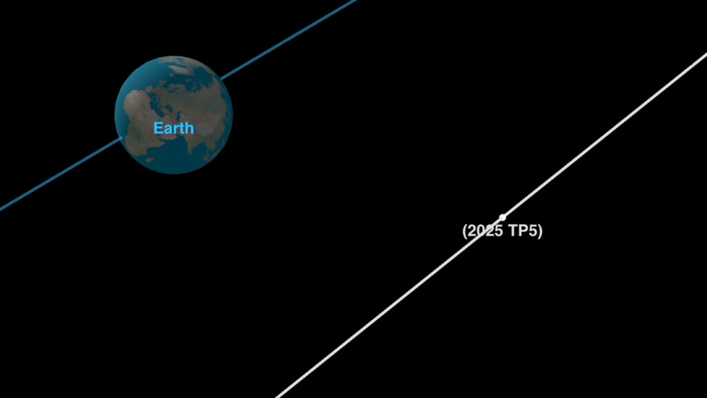 Asteroid discovered only 2 days ago will fly by Earth closer than the moon today