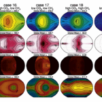 Chemistry, Climate, And Transmission Spectra Of TRAPPIST-1 e Explored With A Multimodel Sparse Sampled Ensemble