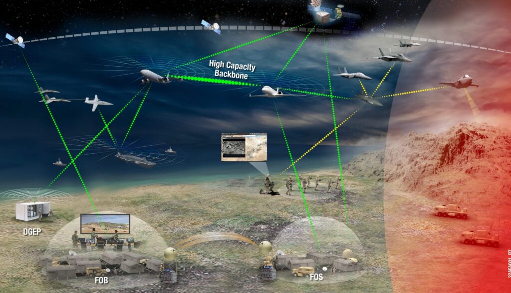 Cubic targets military satcom market with ‘Vector’ terminals
