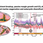 Earth’s ‘Boring Billion’ Years Created The Conditions For Complex Life