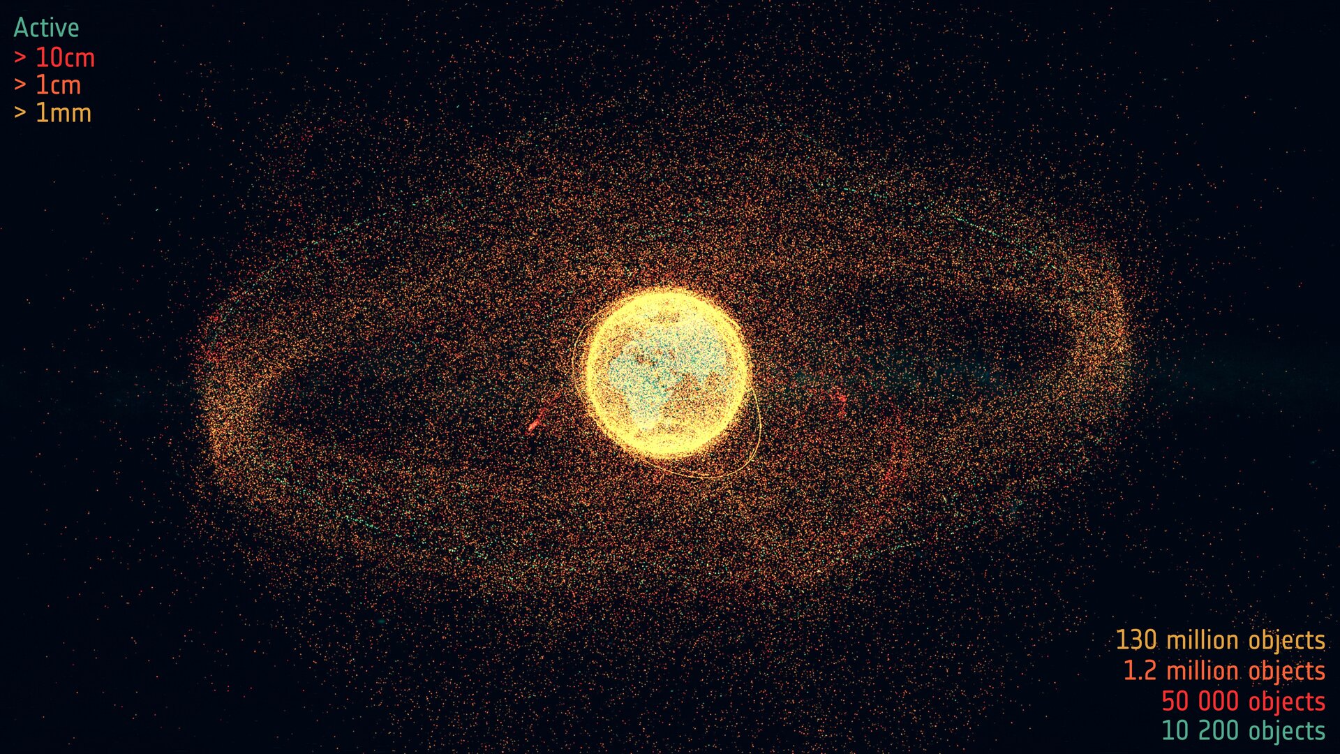ESA Launches Space Environment Health Index to Tackle Orbital Congestion and Pollution