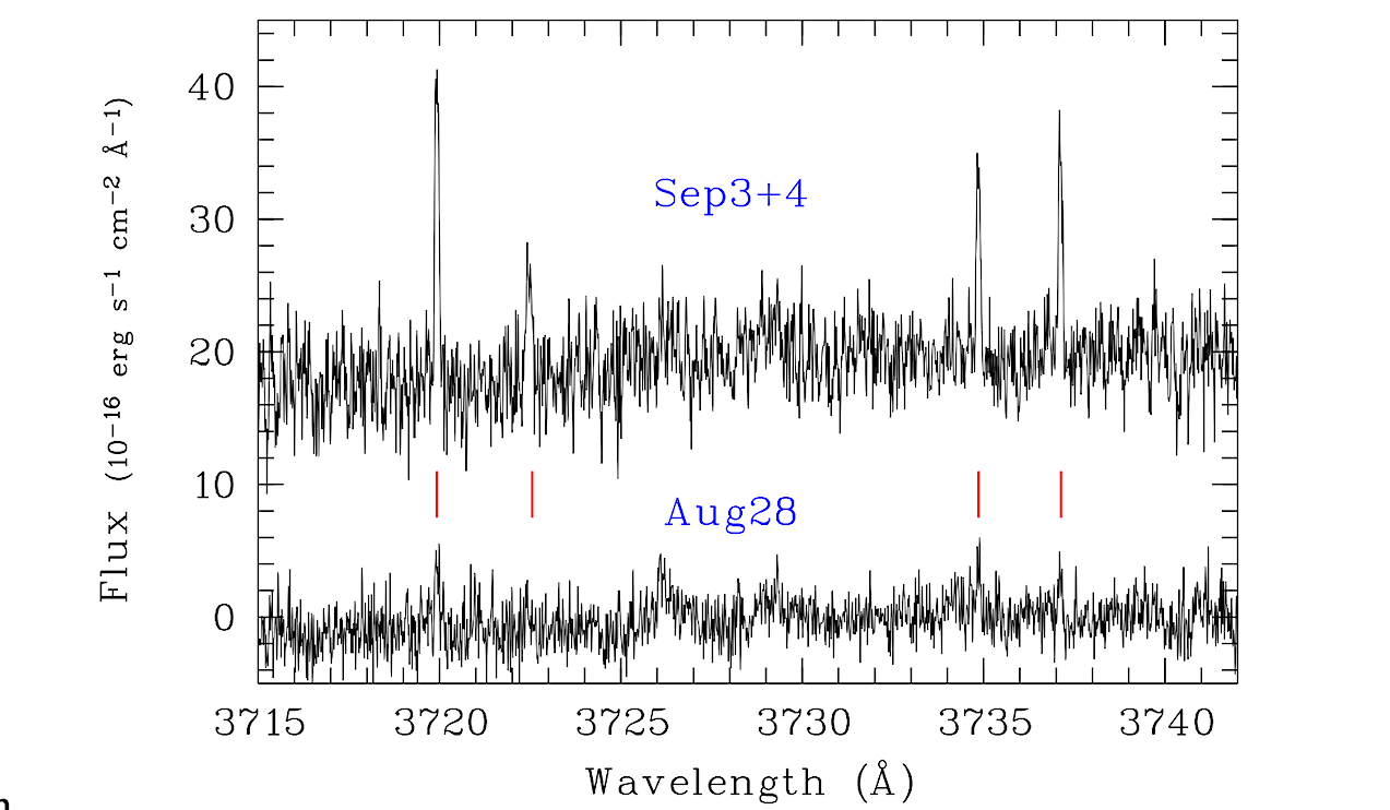Extreme NiI/FeI Abundance Ratio In The Coma Of The Interstellar Comet 3I/ATLAS