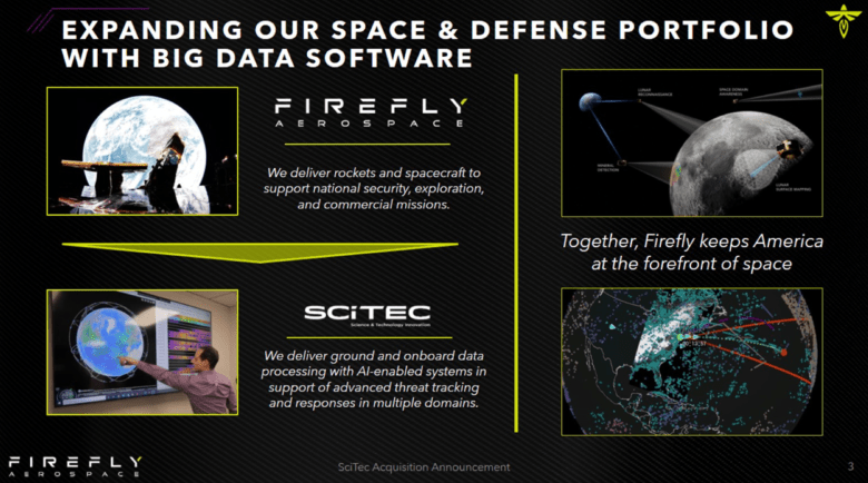 Firefly to acquire defense contractor SciTec in $855 million deal