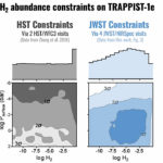 JWST-TST DREAMS: NIRSpec/PRISM Transmission Spectroscopy of the Habitable Zone Planet TRAPPIST-1 e