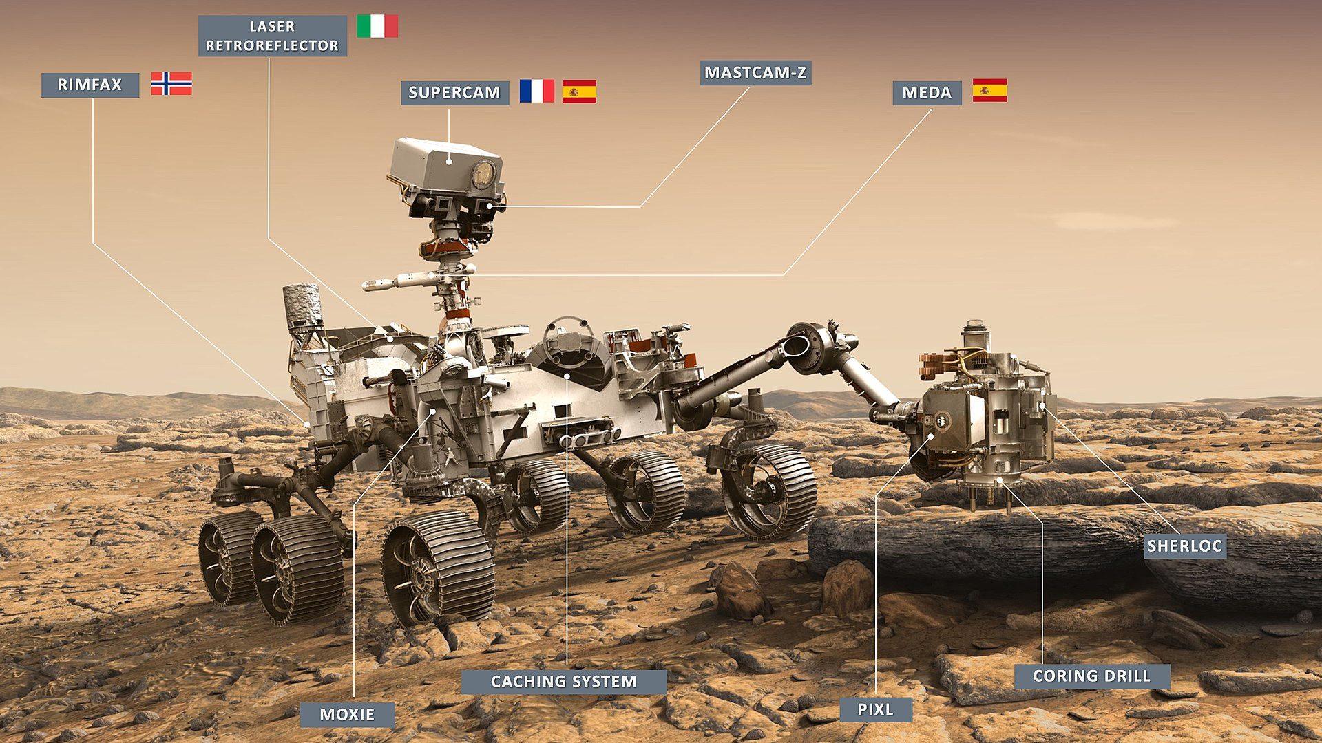 Mars rovers serve as scientists' eyes and ears from millions of miles away – here are the tools Perseverance used to spot a potential sign of ancient life