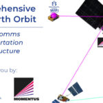 Momentus and Solstar to offer communications, transportation and infrastructure in low-Earth orbit