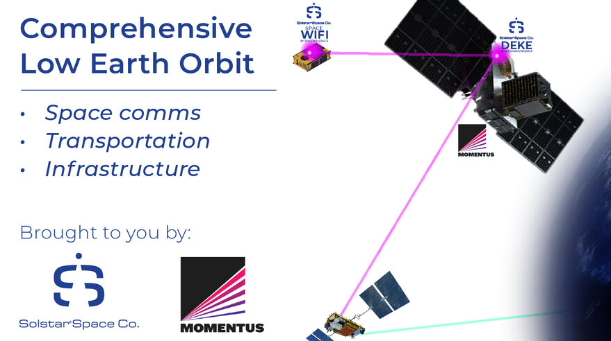 Momentus and Solstar to offer communications, transportation and infrastructure in low-Earth orbit