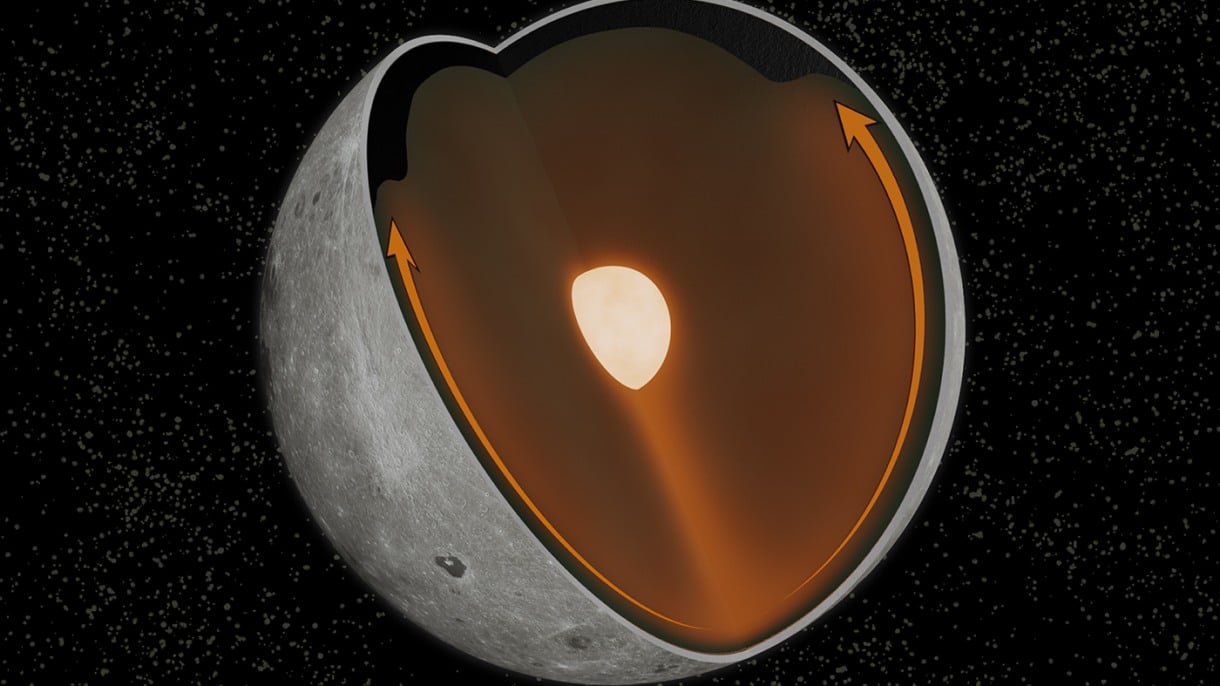 New Research Says the "Dark Side" of the Moon is Also the Cold Side