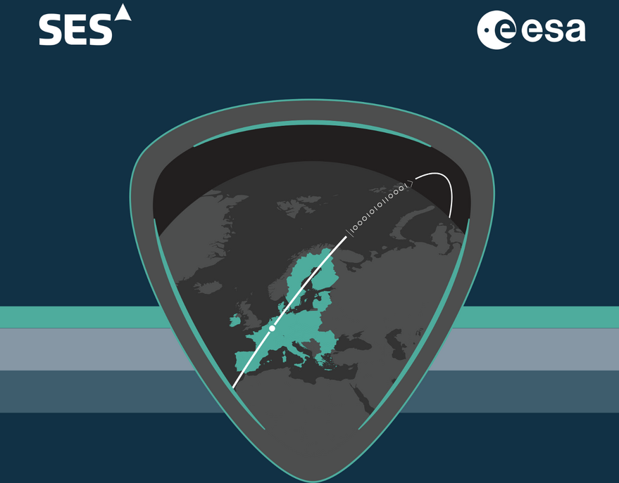 Quantum’s promise for near and long-term space applications