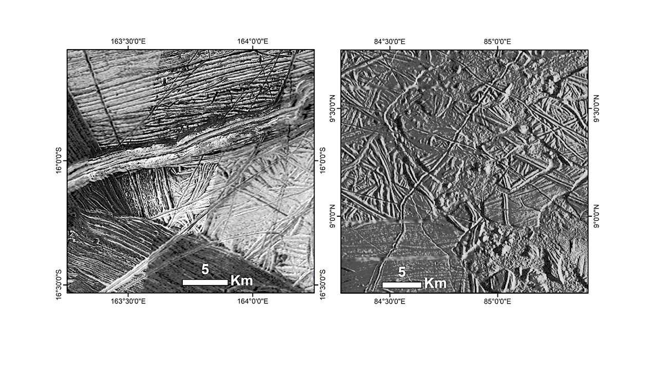Spectral Mixture Modeling with Laboratory Near-Infrared Data I: Insights into Compositional Analysis of Europa
