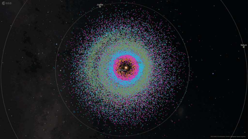 40 000 near-Earth asteroids discovered!