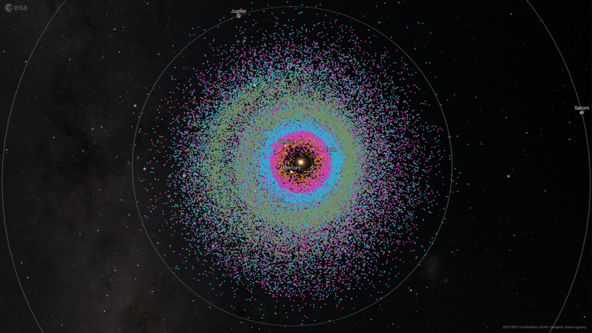 40 000 near-Earth asteroids discovered!