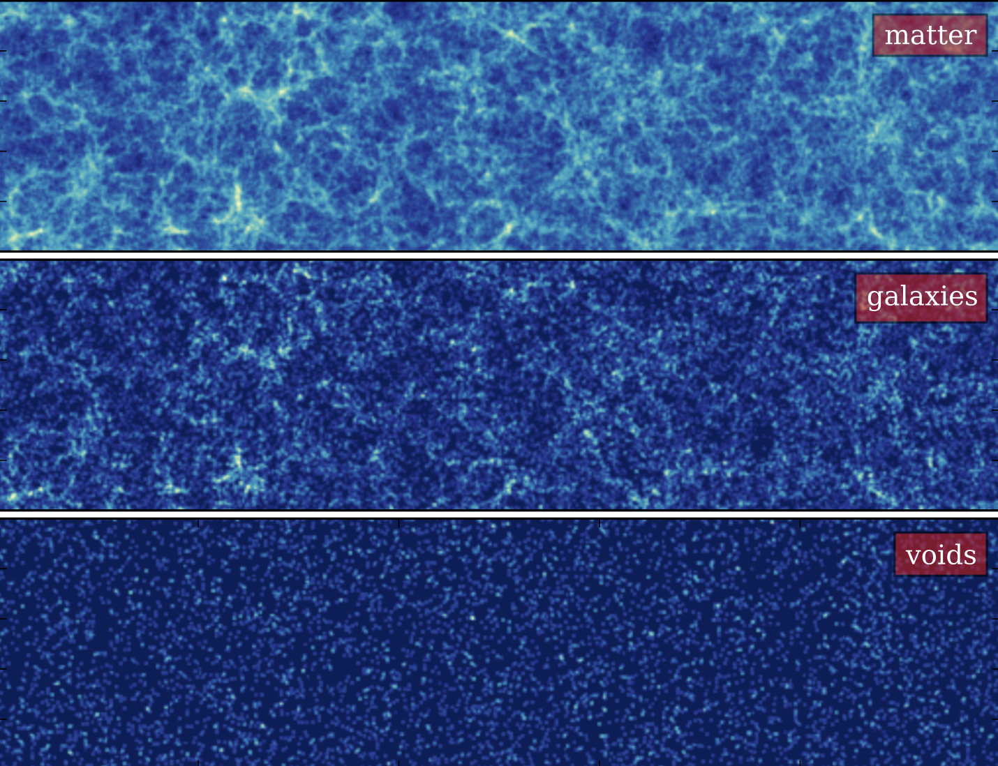Are the cosmic voids truly empty?