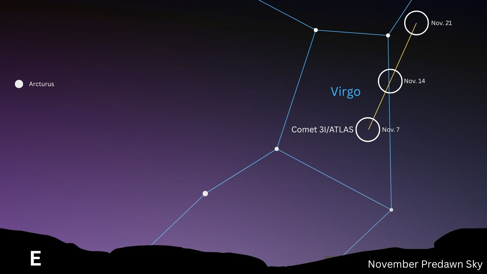 Astronomer catches sight of interstellar Comet 3I/ATLAS returning to the predawn sky — Here's how you can too