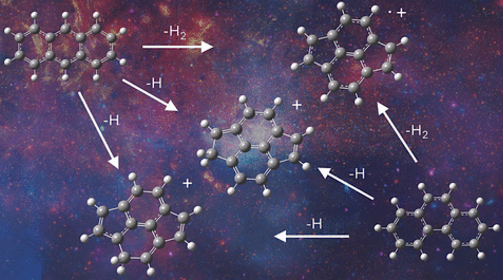 Chemists Find Clues To The Origins Of Buckyballs In Space