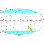 CoronaGraph Instrument Reference stars for Exoplanets (CorGI-REx) I. Preliminary Vetting and Implications for the Roman Coronagraph and Habitable Worlds Observatory