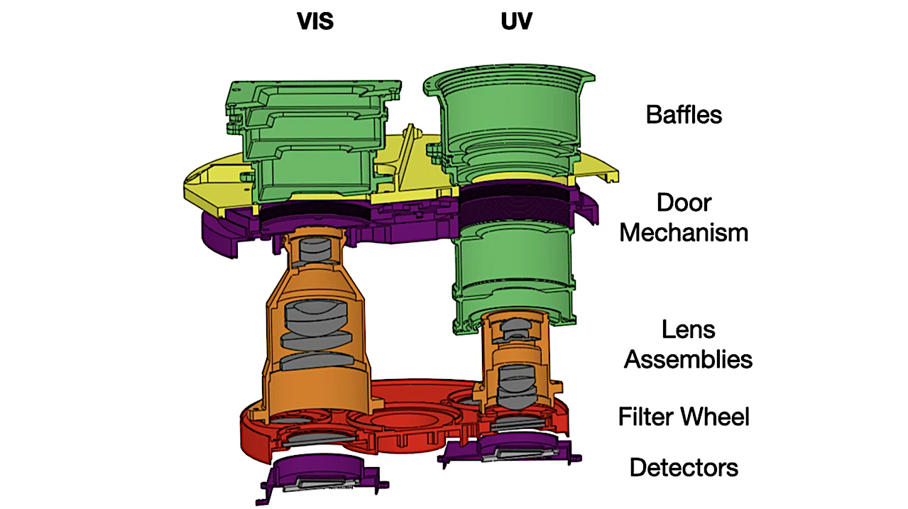 Diurnal Variations Of Lee Wave Clouds On Mars Using Emirates eXploration Imager (EXI)