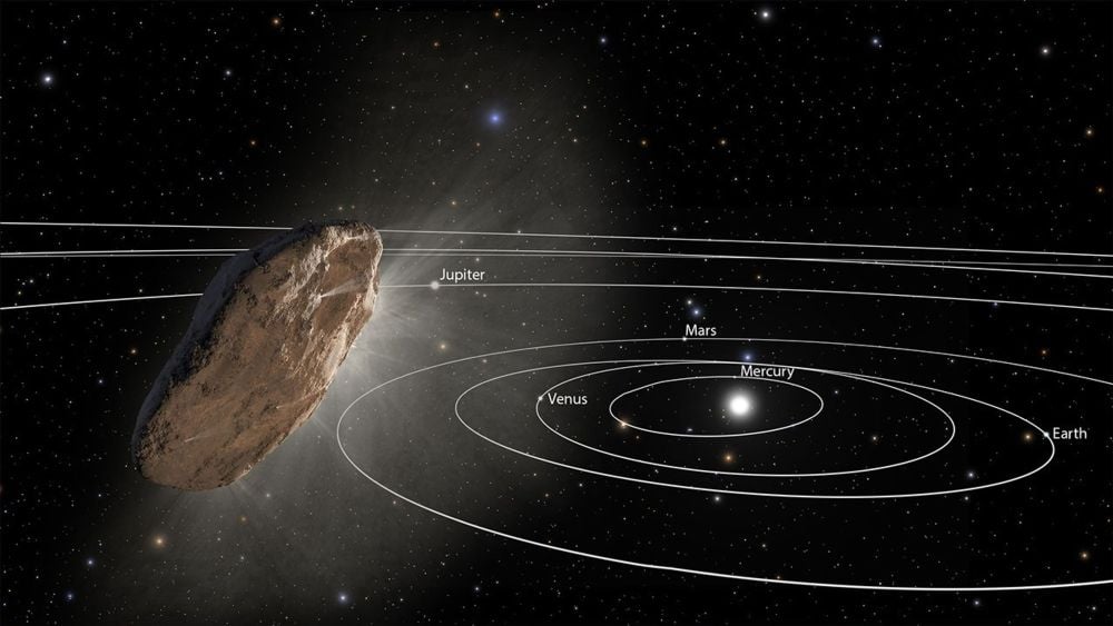 Do Interstellar Objects Pose A Threat To Earth?