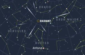 Guide to 2023 Meteor Showers Highlights Best Times to Witness Celestial Displays