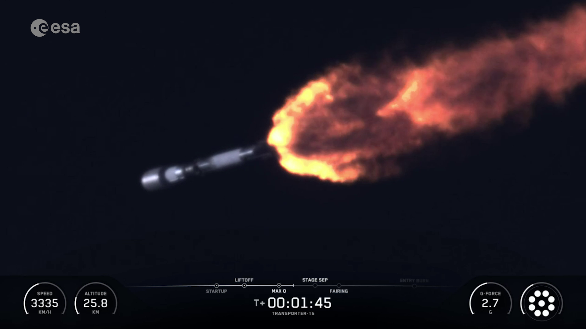 HydroGNSS launch highlights