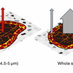 Jupiter's volcanic moon Io may be hundreds of times hotter than scientists thought